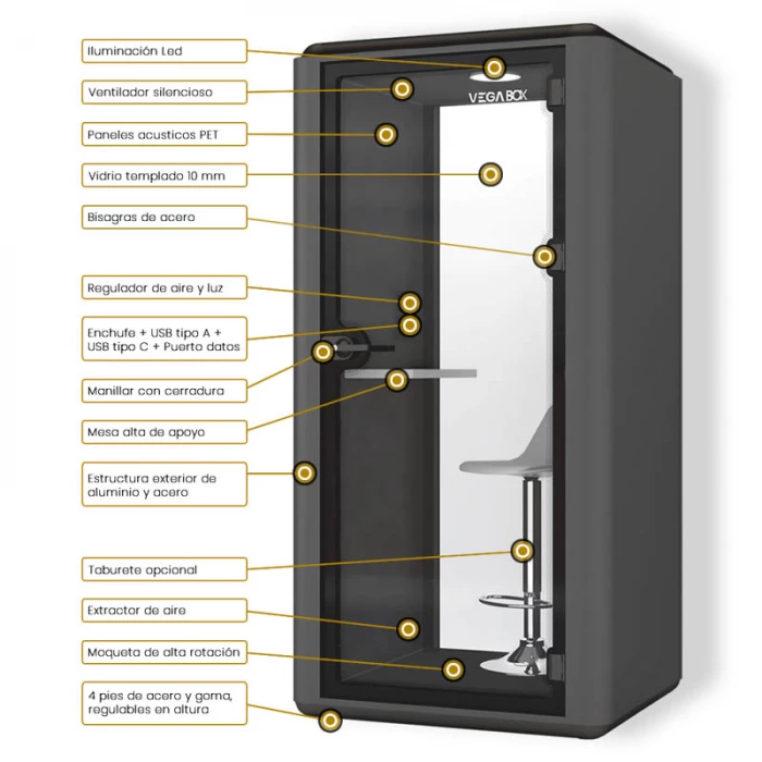 Cabina acústica Vega Box 1 de Euromof. vista 3
