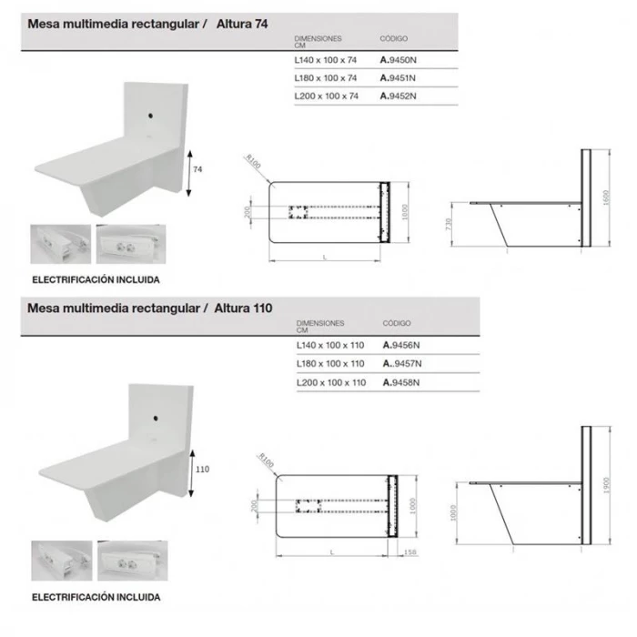 Mesa MULTIMEDIA de OFITRES vista 8