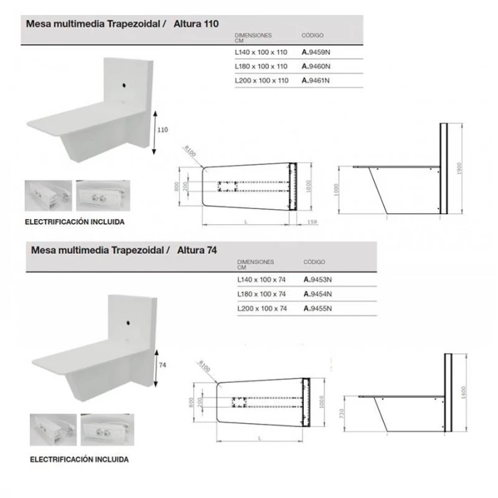 Mesa MULTIMEDIA de OFITRES vista 9