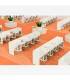 Puestos Call Center de Euromof. - Croner