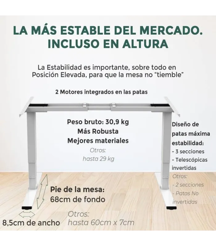 Mesa Elevable DUAL de NOMA. Regulación eléctrica en altura. Tapa fabricada en madera color elegir