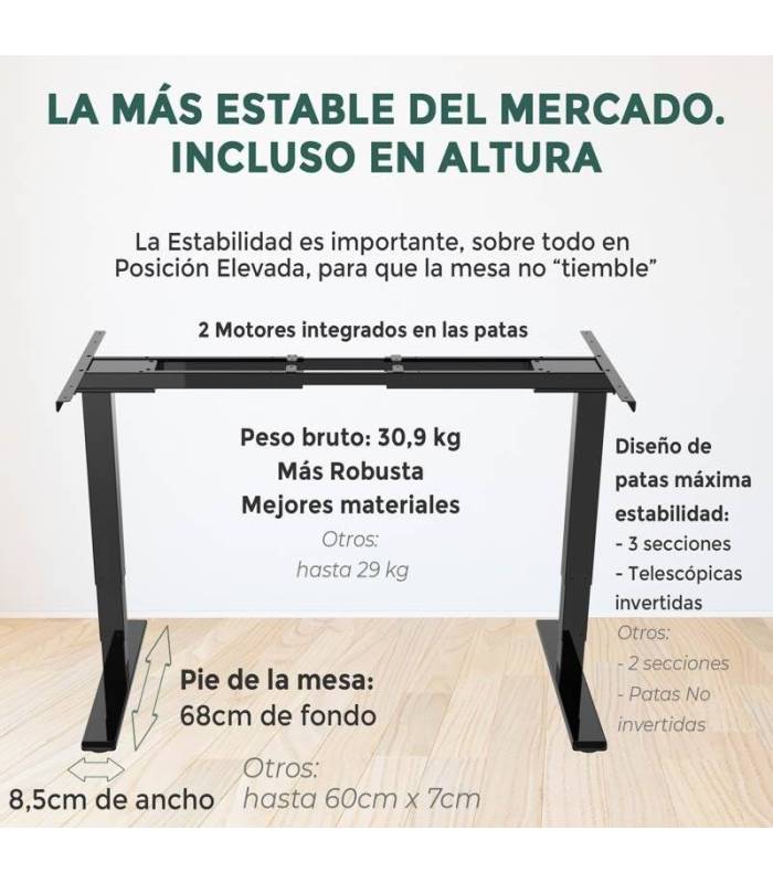 Mesa Elevable DUAL de NOMA